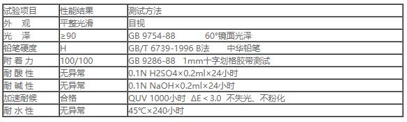PIN 100草莓视频色版在线看金属面漆2.jpg
