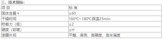 高光及哑光罩光金油系列1.jpg