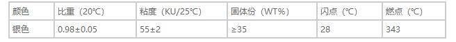 PIN 100草莓视频色版在线看金属面漆1.jpg