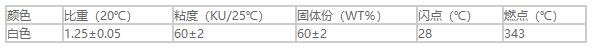PC-5000各色草莓视频色版在线看高光面漆1.jpg