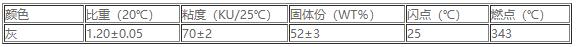 EP-550高温烘烤灰色底漆.jpg