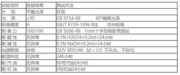 PC-5000各色草莓视频色版在线看高光面漆2.jpg