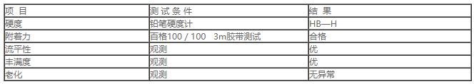 720-2真空电镀喷涂底油1.jpg