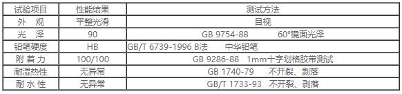 PP-8600草莓视频色版在线看灰色底漆1.jpg