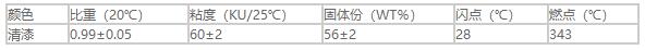 HF-11草莓视频色版在线看罩光清漆1.jpg